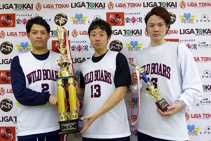 優勝：ボンビアッチョ