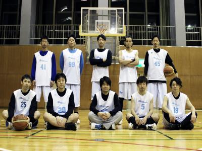 CrazyTroops